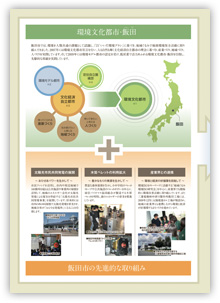 環境モデル都市・飯田パンフレット見開き左